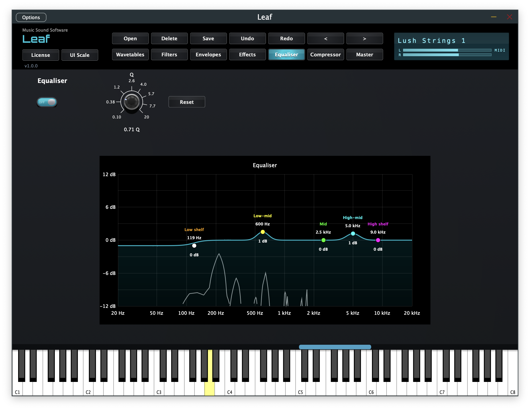 Leaf EQ